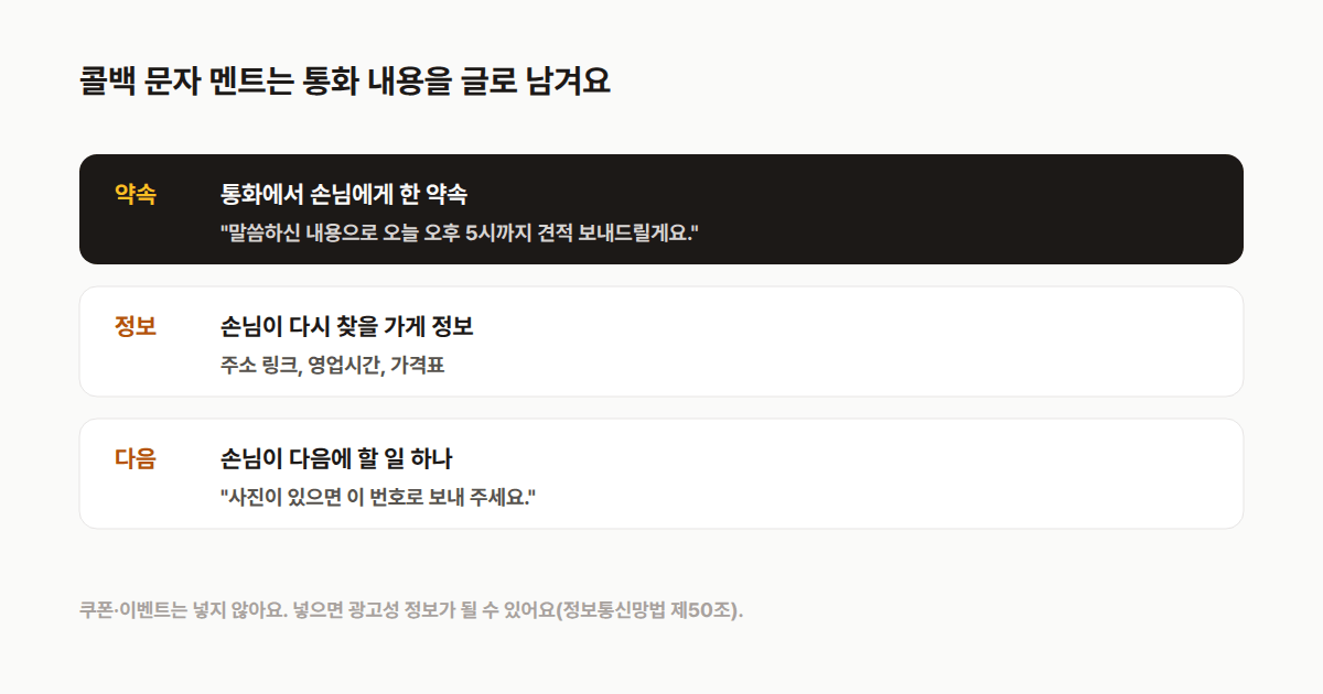 콜백 문자 멘트 세 줄: 통화에서 한 약속, 가게 정보, 손님이 다음에 할 일